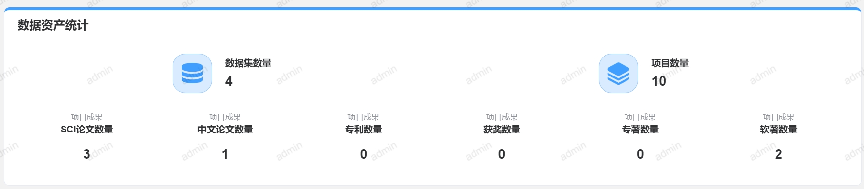 个人工作台-统计