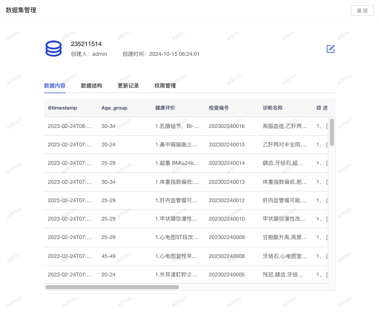 平台管理-数据集管理b