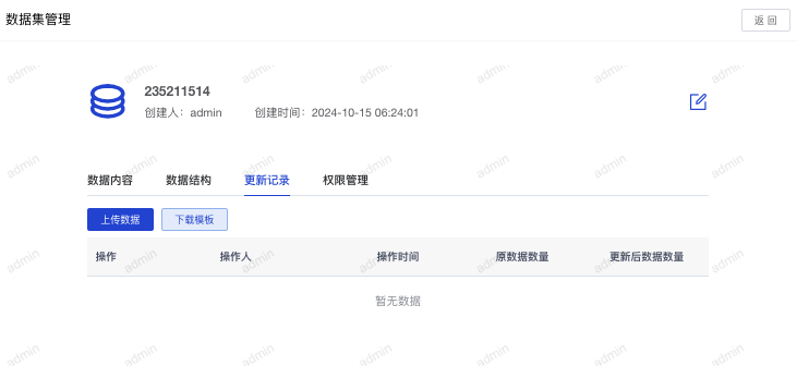 平台管理-数据集管理d