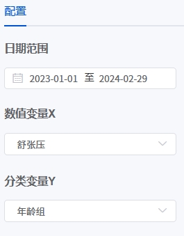 数据分析-卡方检验-输入