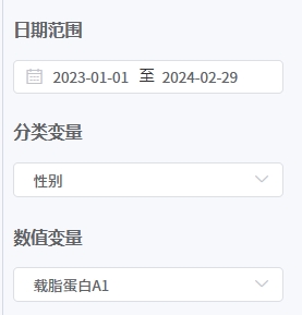 数据分析-独立样本t检验-输入