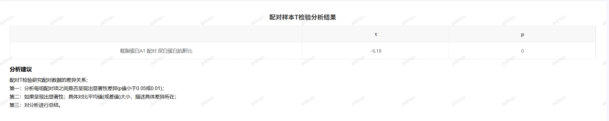 数据分析-配对t检验-输出