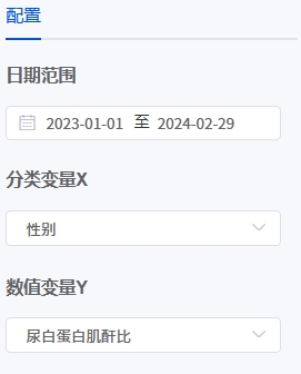 数据分析-非参数检验-输入