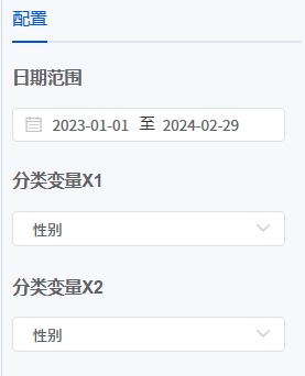 数据分析-fisher精确检验-输入