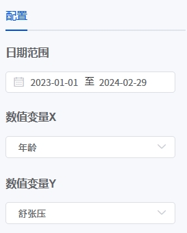 数据分析-pearson相关性分析-输入