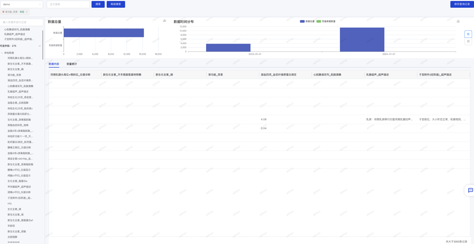 数据概览-数据内容