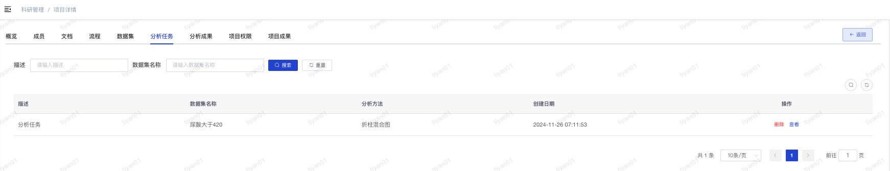 项目管理-分析任务