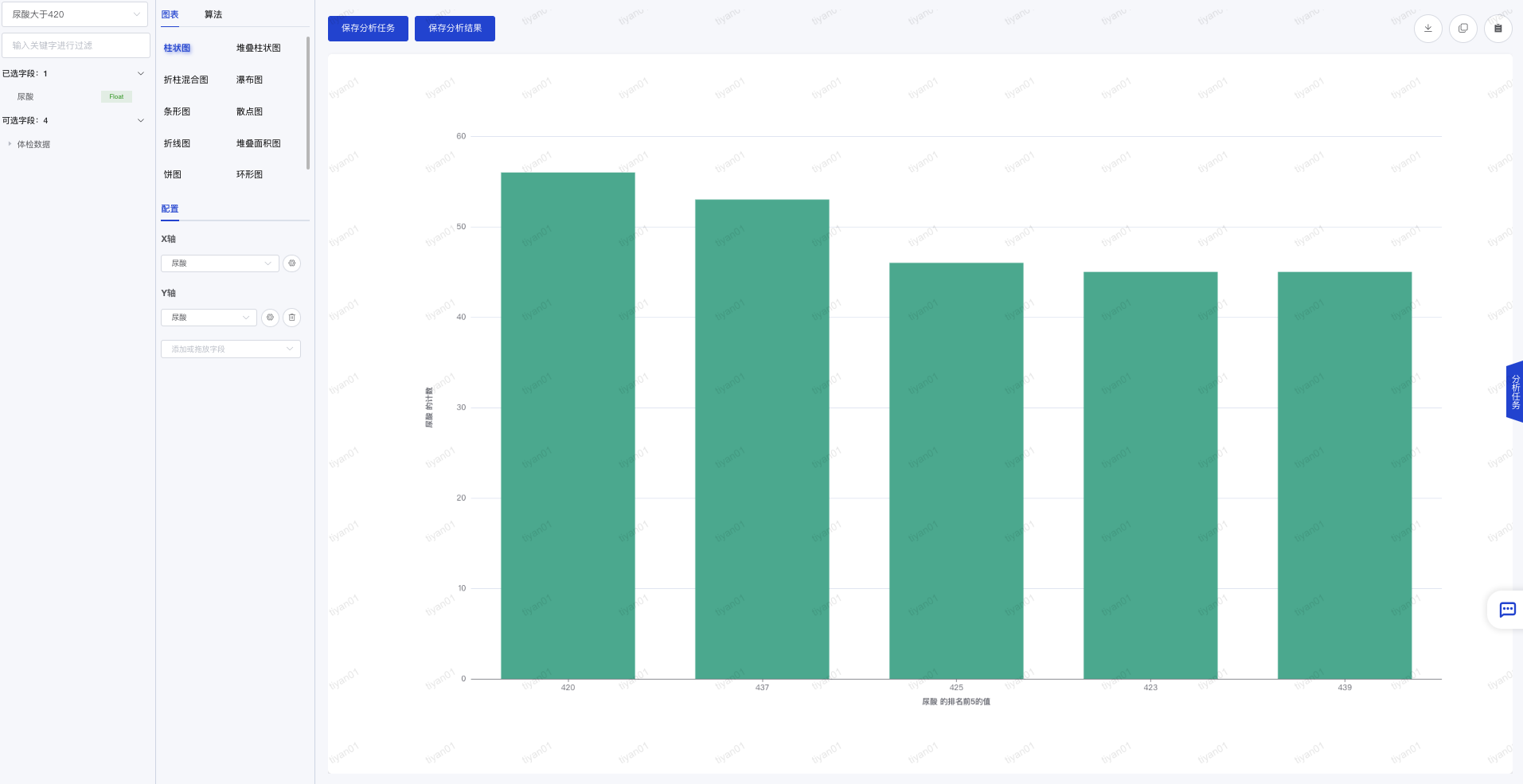项目管理-数据分析1