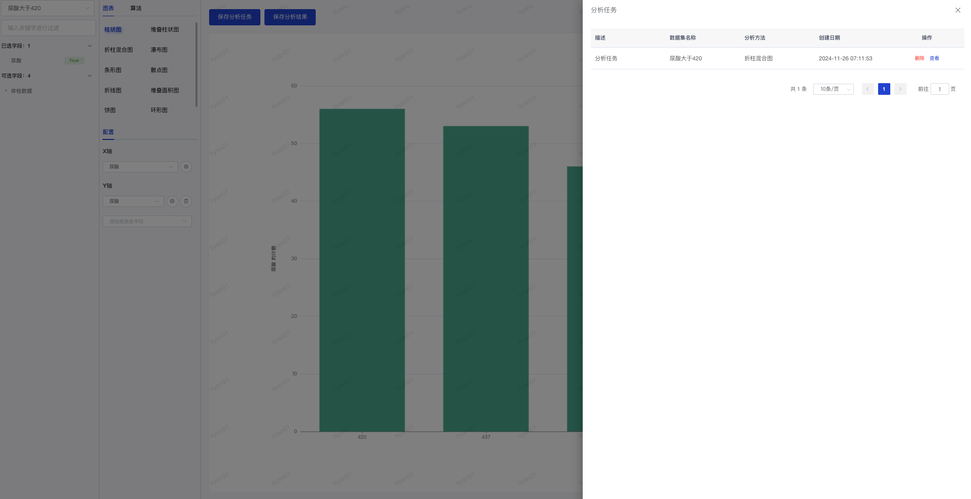 项目管理-数据分析2